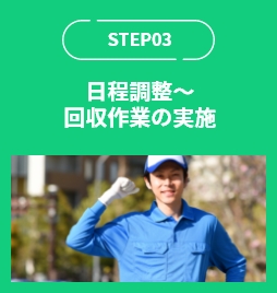 日程調整～回収作業の実施